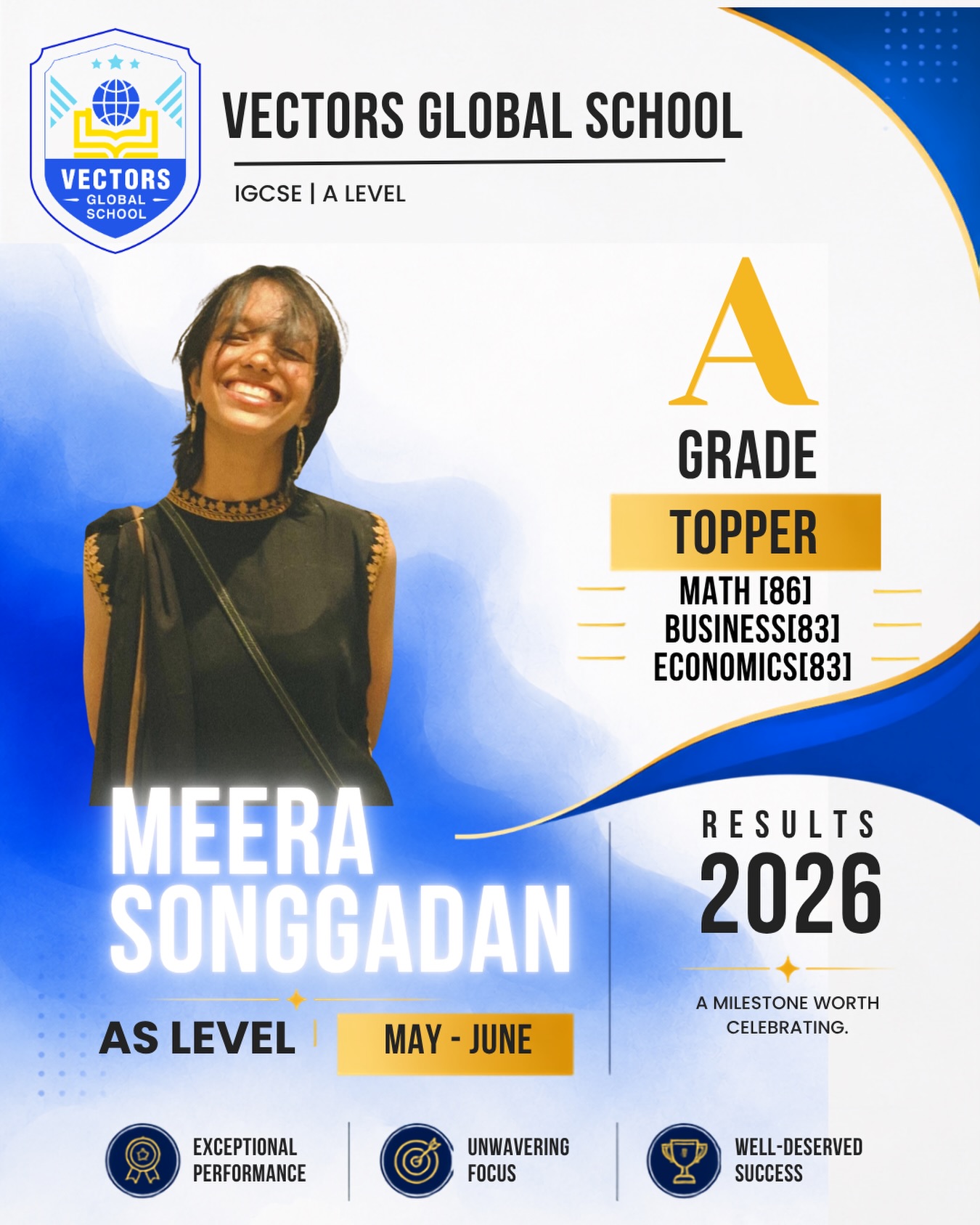 Vectors Global School Result