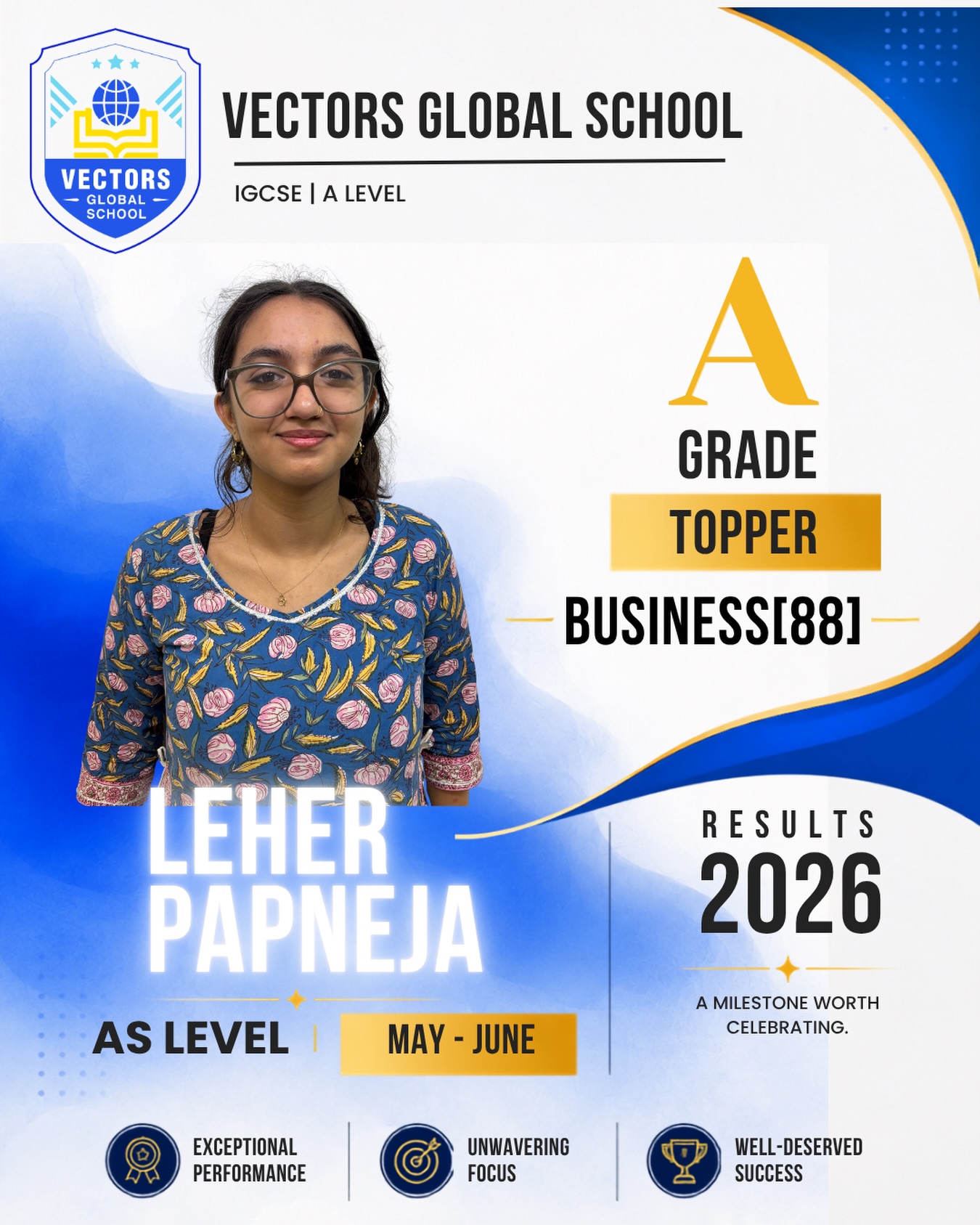 Vectors Global School Result