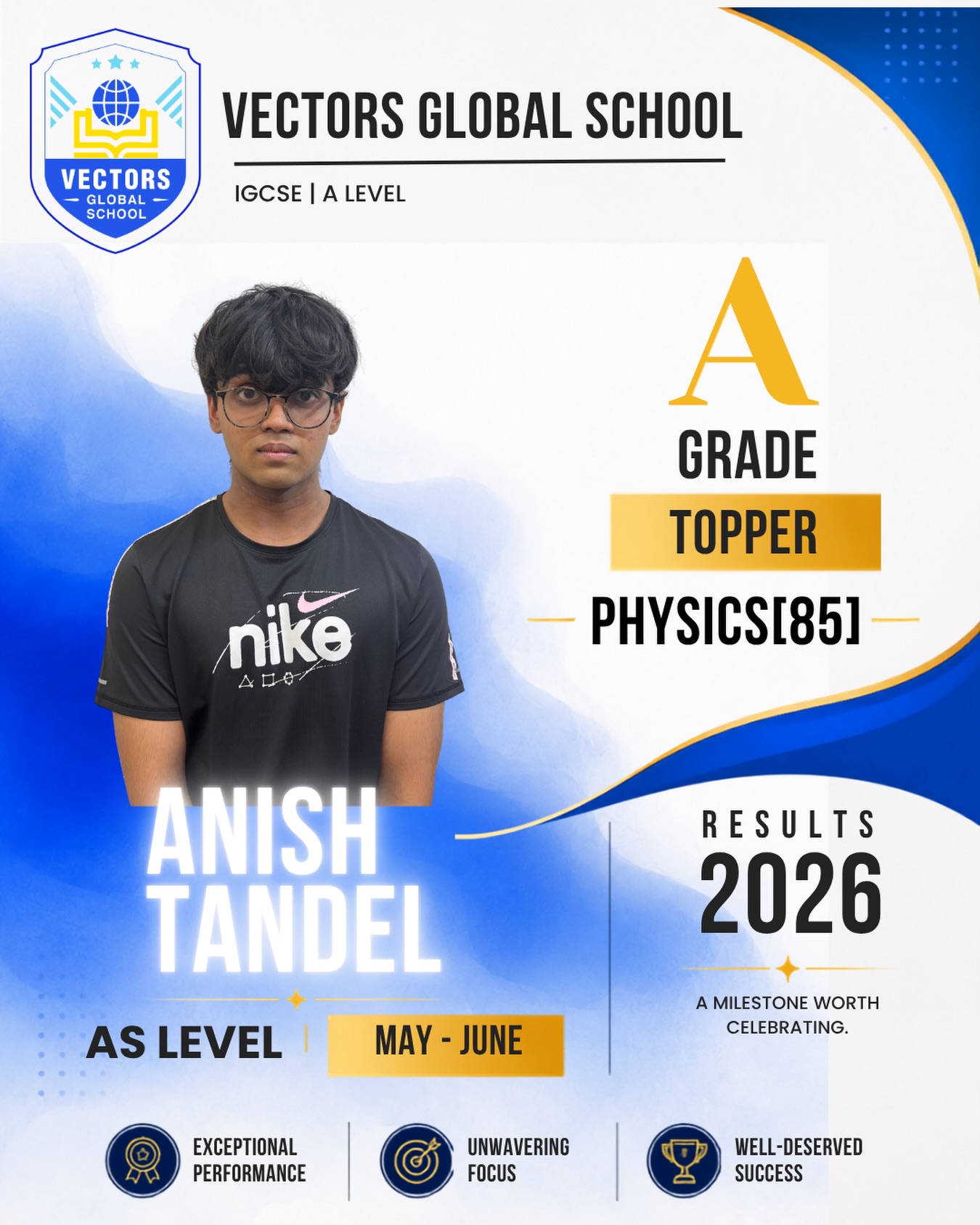 Vectors Global School Result