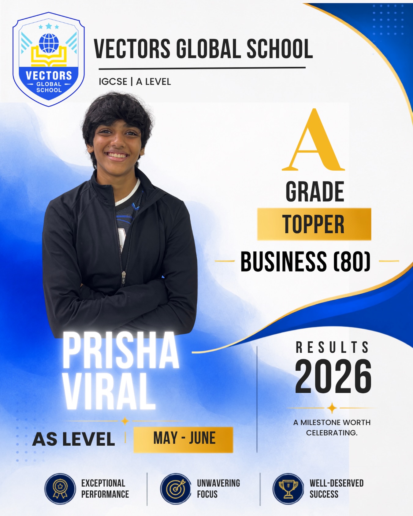 Vectors Global School Result